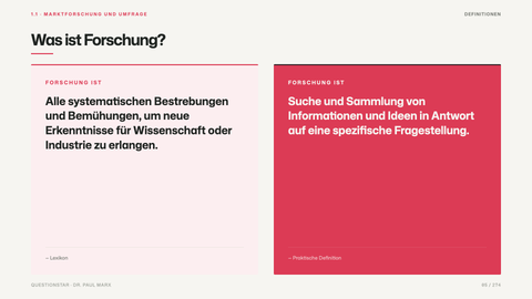 Was ist Forschung?