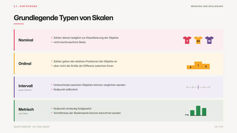Grundlegende Typen von Skalen