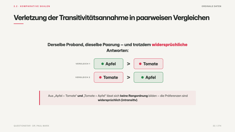 Verletzung der Transitivitäts­annahme in paarweisen Vergleichen