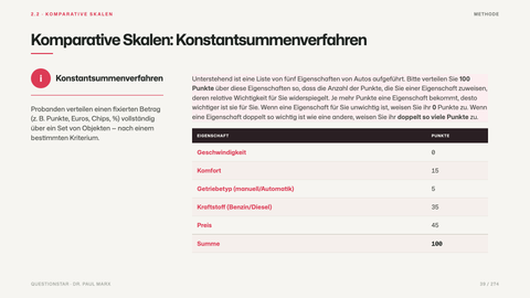 Komparative Skalen: Konstantsummenverfahren