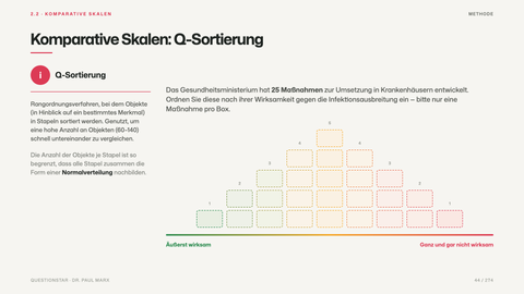 Komparative Skalen: Q-Sortierung