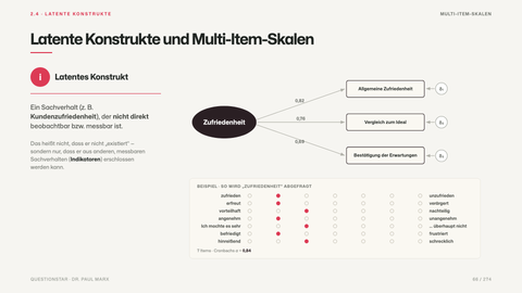 Latente Konstrukte und Multi-Item-Skalen