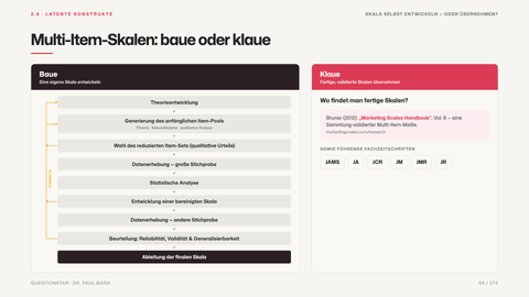 Multi-Item-Skalen: baue oder klaue