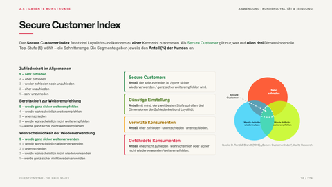 Secure Customer Index