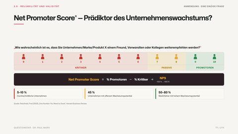 Net Promoter Score® — Prädiktor des Unternehmenswachstums?