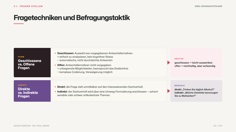 Fragetechniken und Befragungstaktik