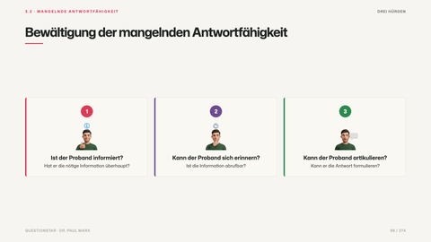 Bewältigung der mangelnden Antwortfähigkeit