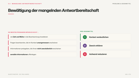 Bewältigung der mangelnden Antwortbereitschaft
