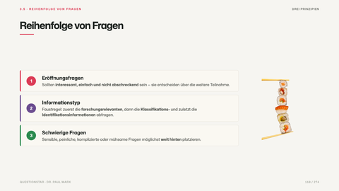 Reihenfolge von Fragen