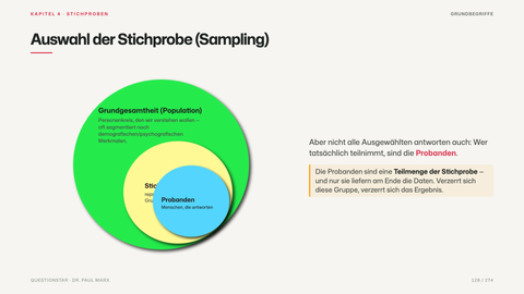 Auswahl der Stichprobe (Sampling)
