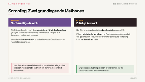 Sampling: Zwei grundlegende Methoden