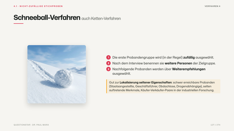 Schneeball-Verfahren auch Ketten-Verfahren