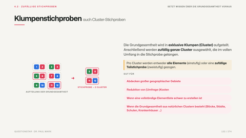 Klumpenstichproben auch Cluster-Stichproben