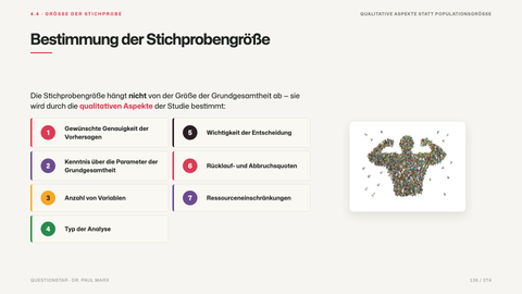 Bestimmung der Stichprobengröße