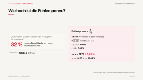 Wie hoch ist die Fehlerspanne?