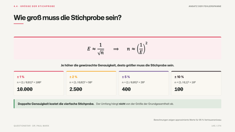 Wie groß muss die Stichprobe sein?