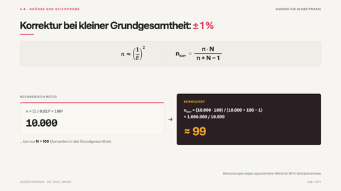 Korrektur bei kleiner Grundgesamtheit: ± 1 %