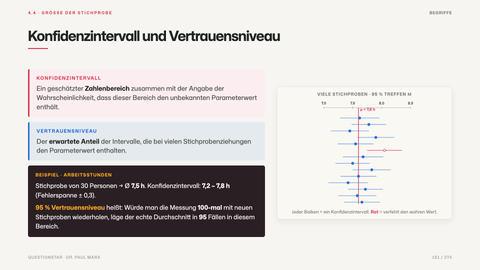 Konfidenzintervall und Vertrauensniveau