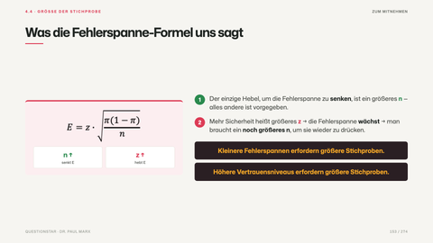 Was die Fehlerspanne-Formel uns sagt