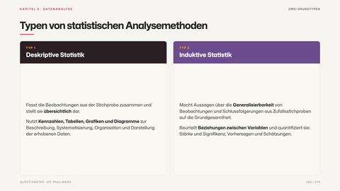 Typen von statistischen Analysemethoden