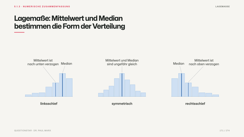 Lagemaße: Mittelwert und Median bestimmen die Form der Verteilung