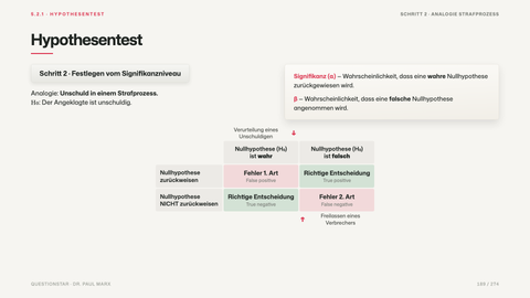 Hypothesentest