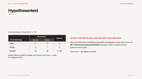Hypothesentest
