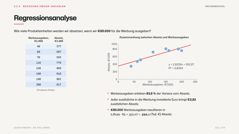 Regressionsanalyse