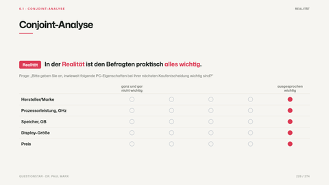Conjoint-Analyse