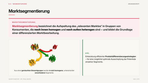 Marktsegmentierung