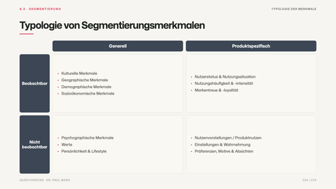Typologie von Segmentierungsmerkmalen