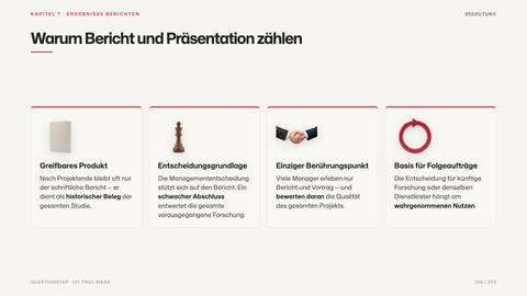 Warum Bericht und Präsentation zählen