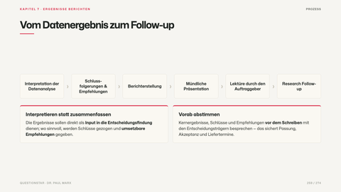 Vom Datenergebnis zum Follow-up
