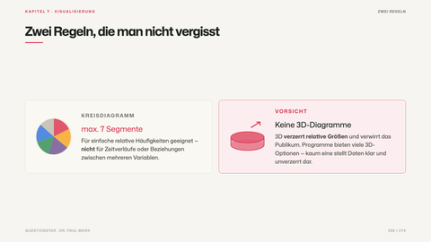 Zwei Regeln, die man nicht vergisst