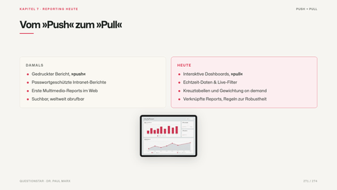 Vom »Push« zum »Pull«