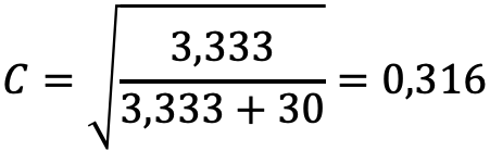 C = Wurzel aus 3,333 geteilt durch (3,333 + 30) = 0,316
