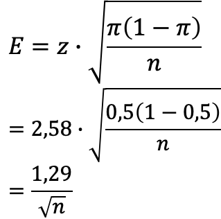 E = 2,58 · Wurzel(0,5(1−0,5)/n) = 1,29/Wurzel(n)