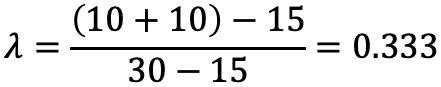 λ = ((10 + 10) − 15) geteilt durch (30 − 15) = 0,333