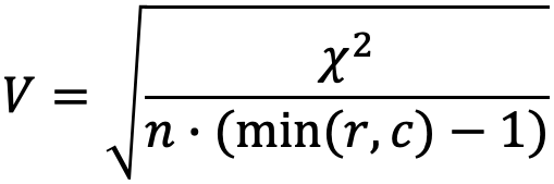V = Wurzel aus χ² geteilt durch n mal (min(r,c) − 1)