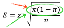 E = z · Wurzel aus pi(1-pi)/n — Zähler rot und grün markiert